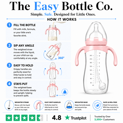 The Easy Bottle - 3-In-1 Bottle