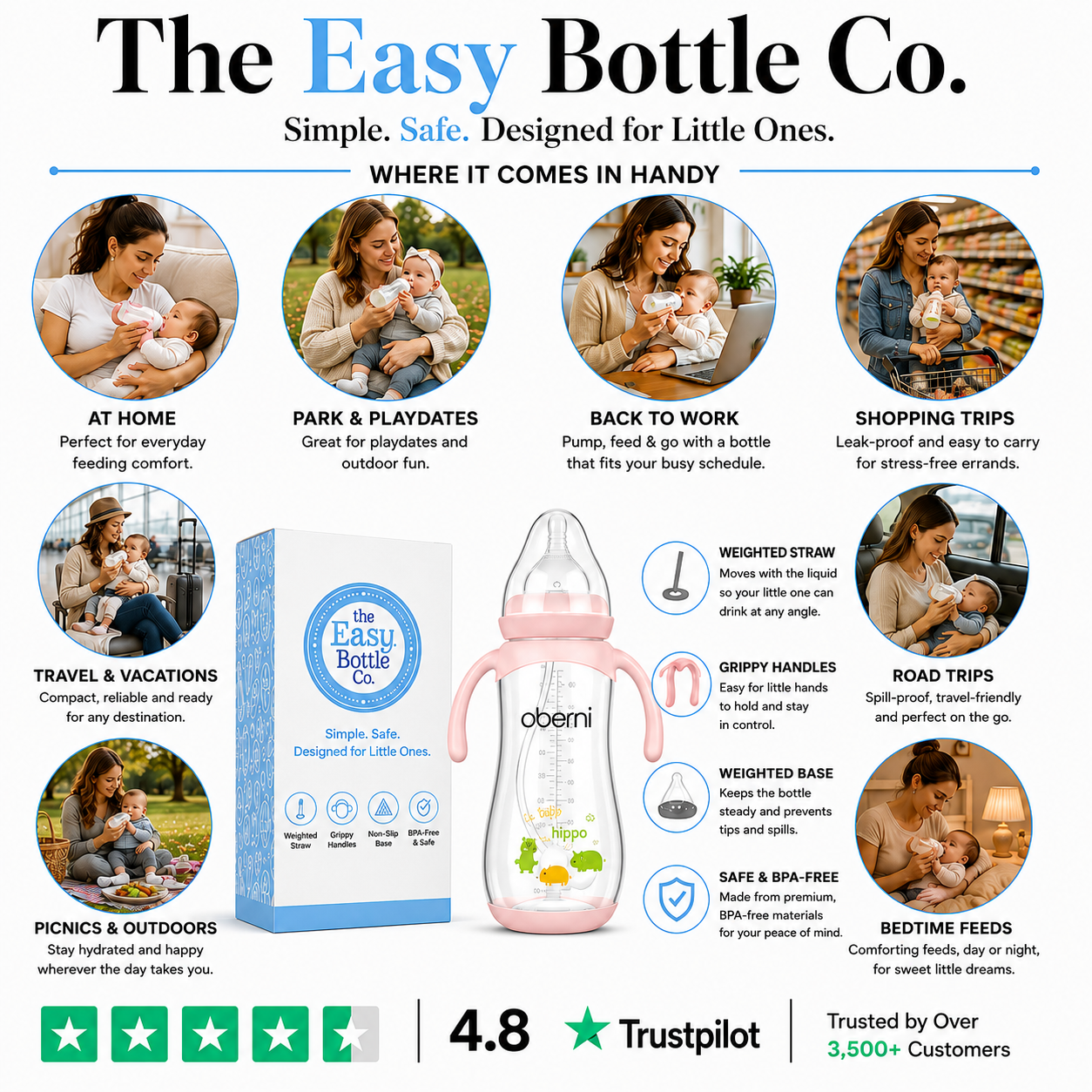 The Easy Bottle - 3-In-1 Bottle